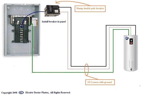 water heater to breaker box